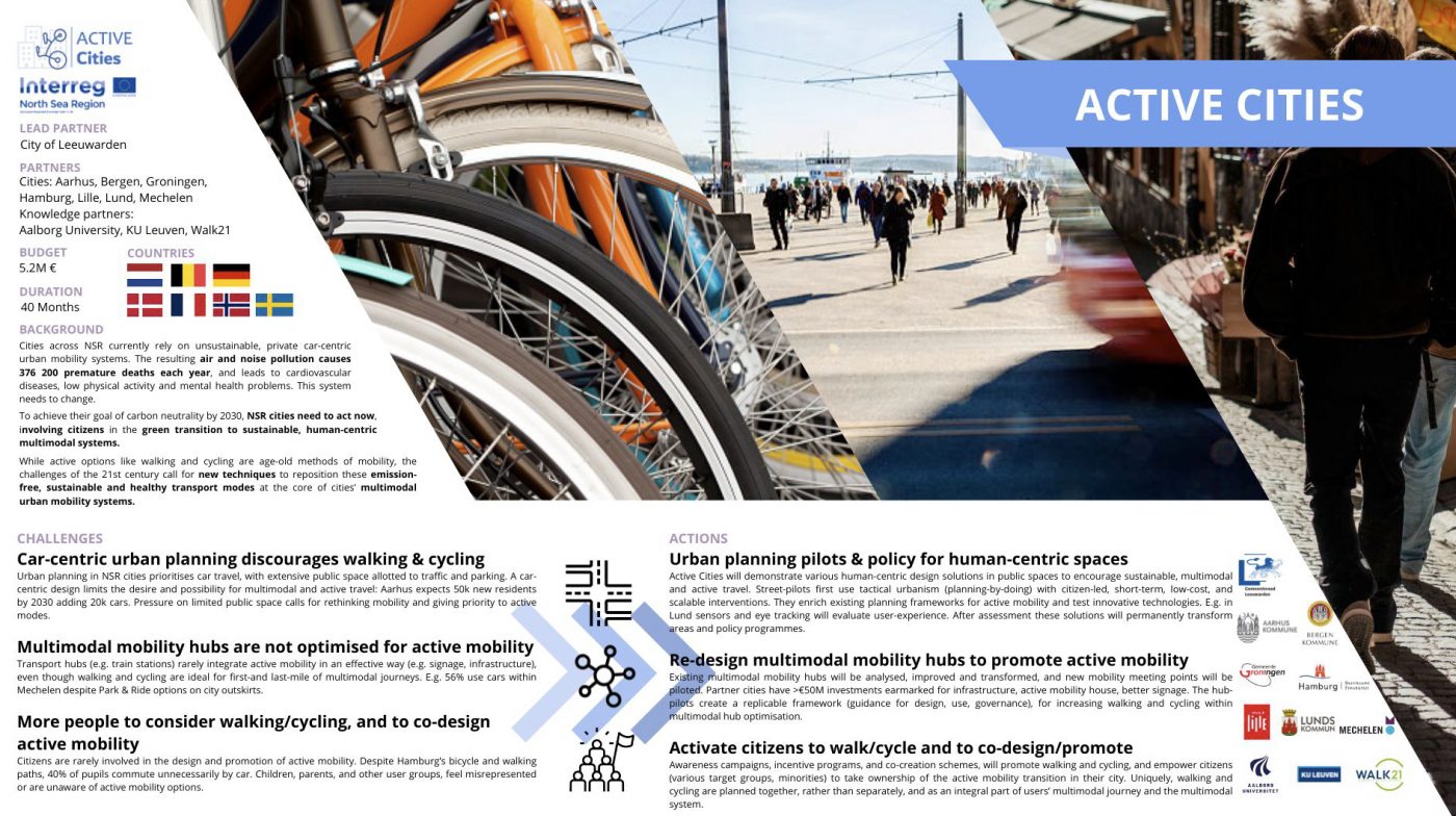 Active-Cities Summary Flyer